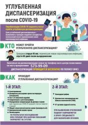 Поликлиника приглашает на восстановление после перенесенной коронавирусной пневмонии